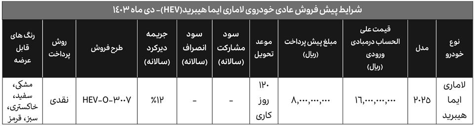 فراخوان پیش فروش لاماری ایما هیبریدی