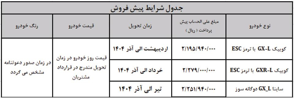 پیش فروش اینترنتی سایپا اذر 1403