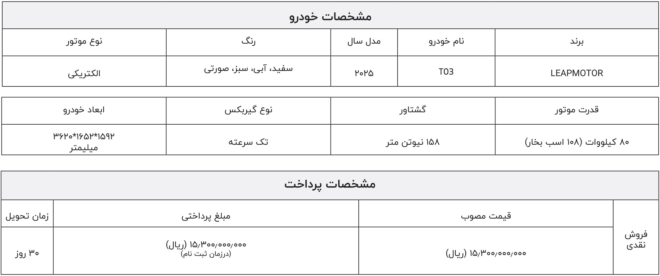 ثبت نام لیپ موتور برقی شتابران خودرو