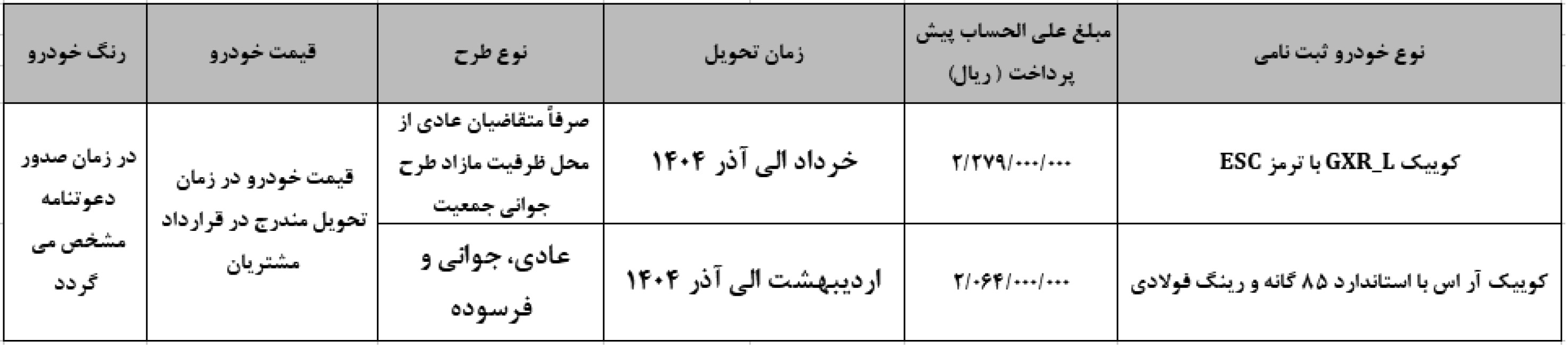 پیش فروش سایپا دی 1403