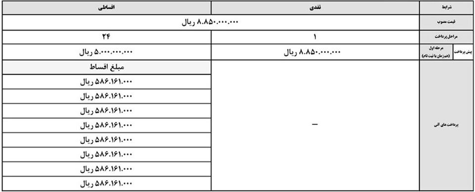 ثبت نام قسطی جک جی 4 کرمان موتور