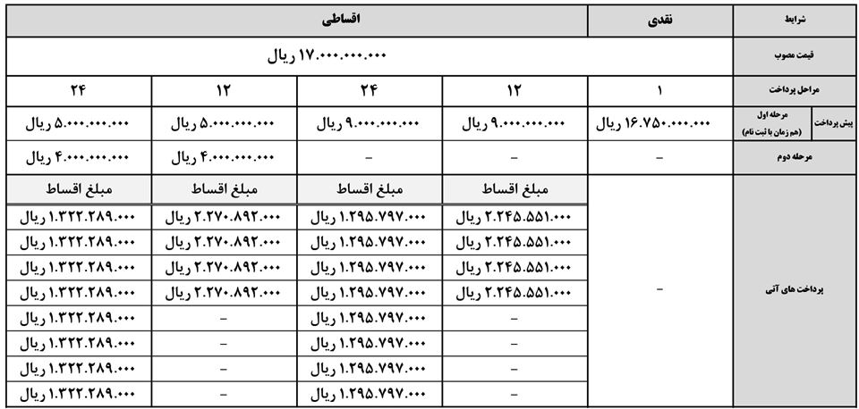 فروش اقساطی کی ام سی جی 7 پلاس برقی