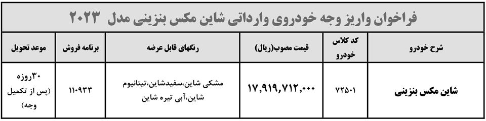 ثبت نام شاین مکس بنزینی ایران خودرو