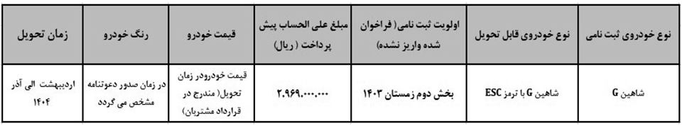 ثبت نام شاهین جی دنده ای