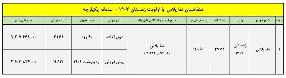 واریز وجه دنا پلاس اذر 1403