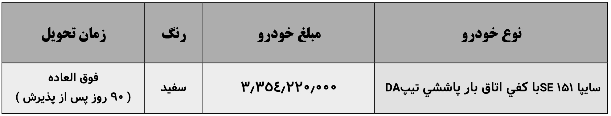 فروش فوق العاده وانت 151 سایپا