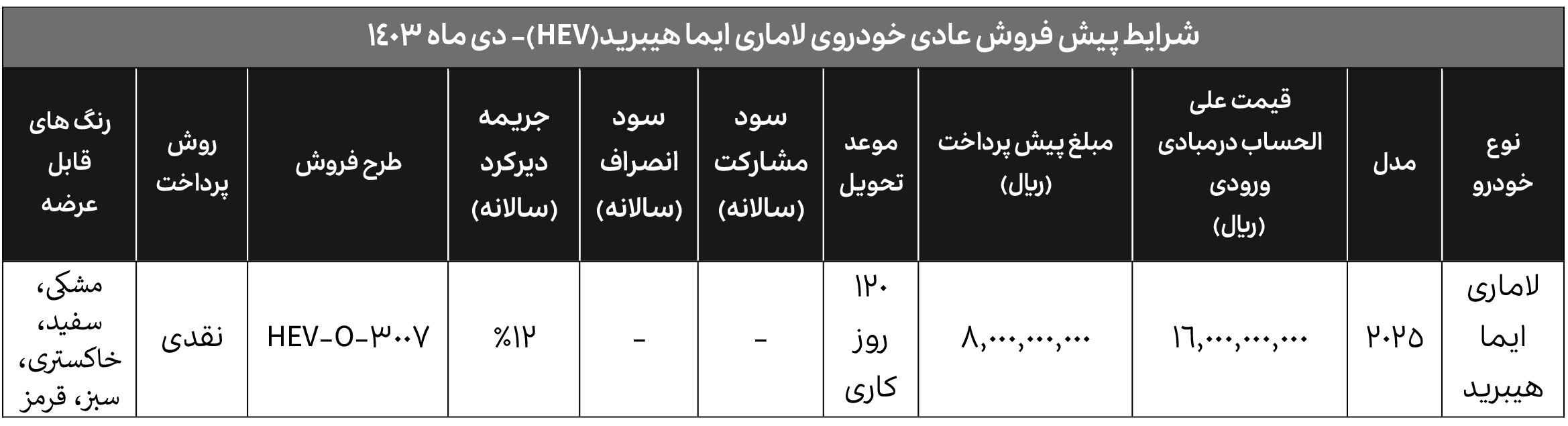 پیش فروش ایما هیبریدی