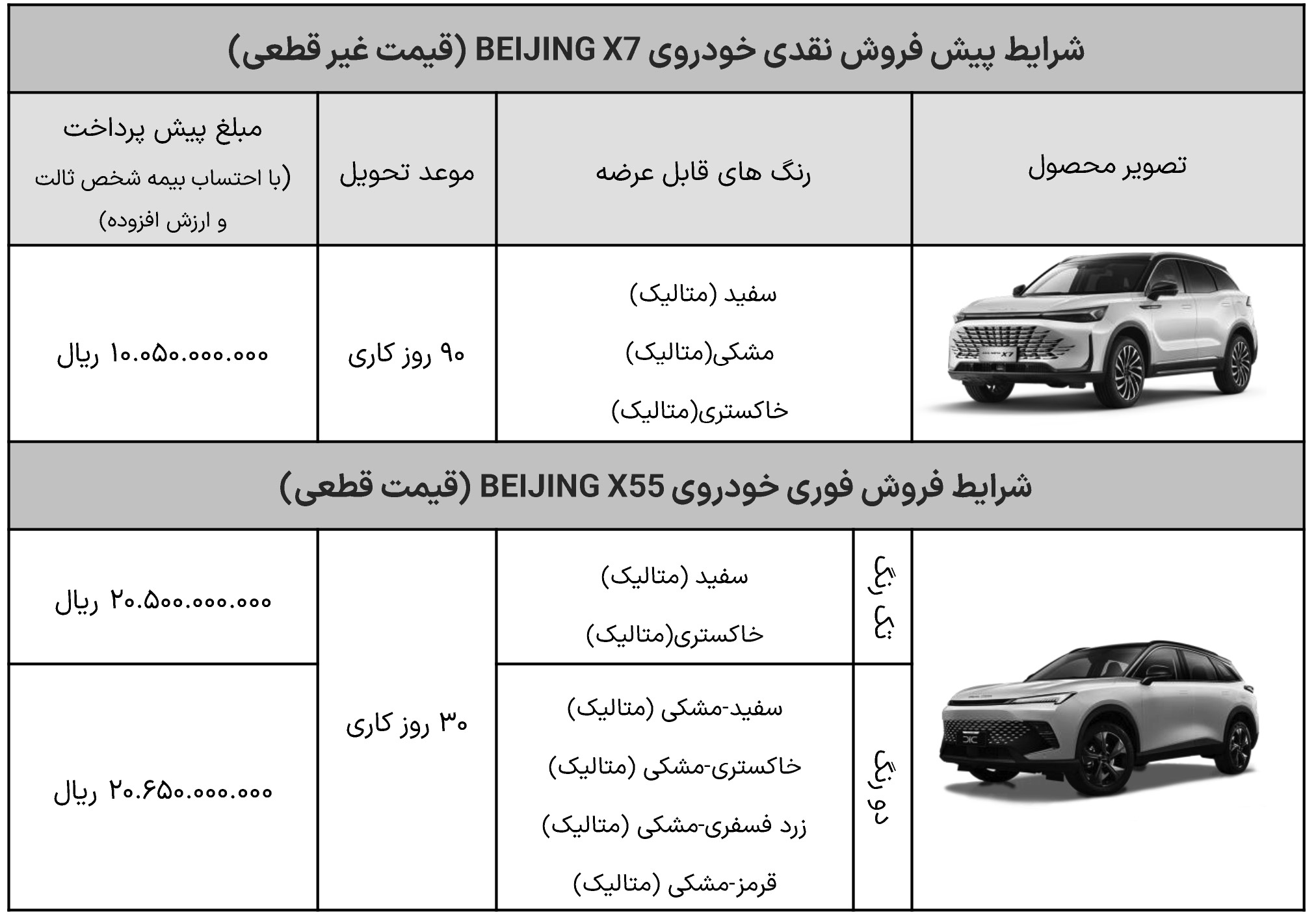 ثبت نام بیجینگ دیار خودرو