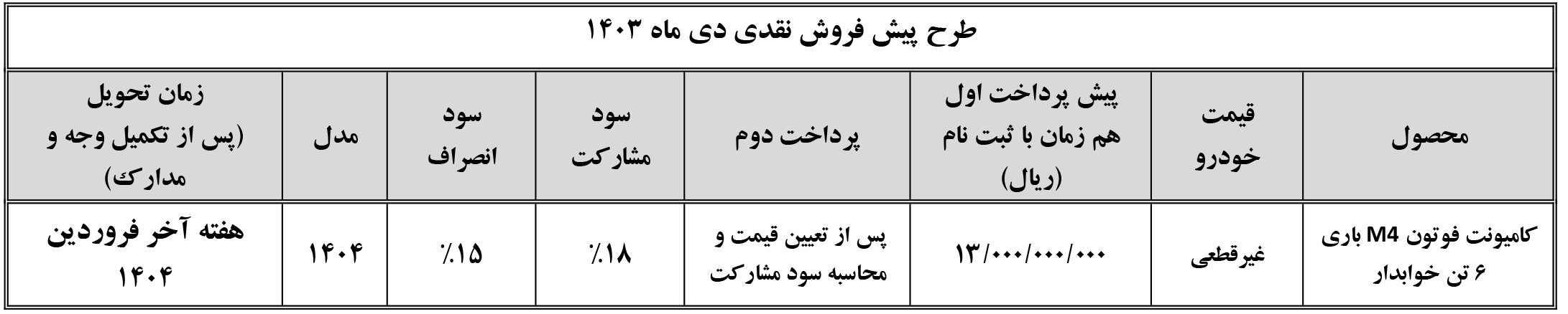 ثبت نام کایمون فوتون سایپا دیزل