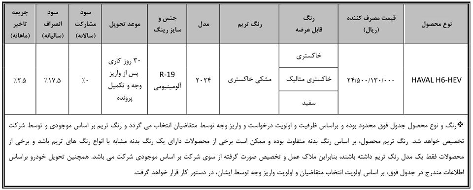 پیش ثبت نام هاوال اچ 6 هیبریدی