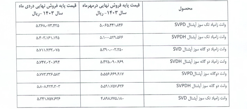 افزایش قیمت وانت زامیاد